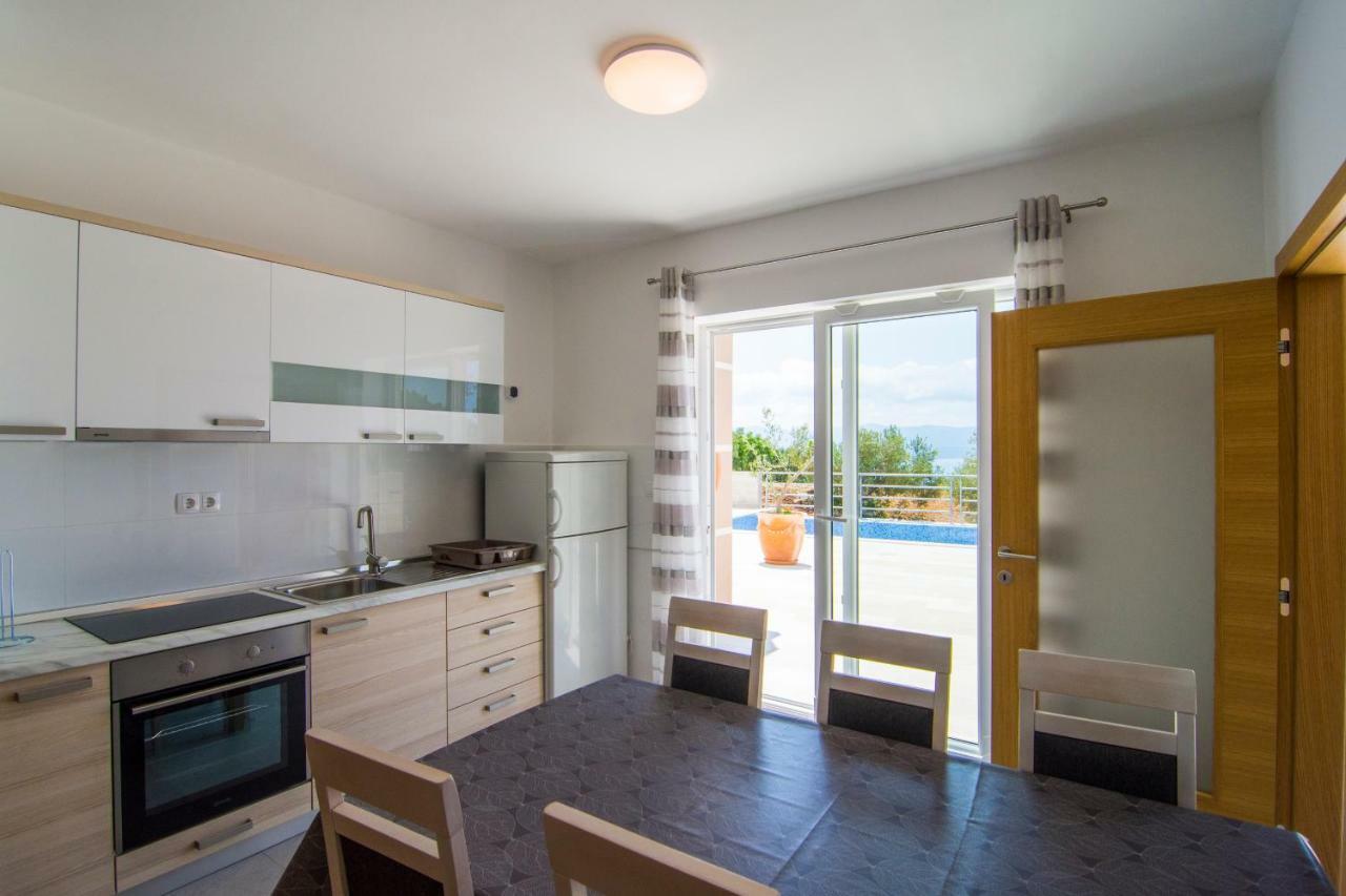 Nikola - Pool Side Apartman Bol